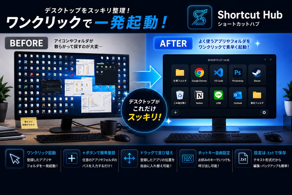 ShortcutHub