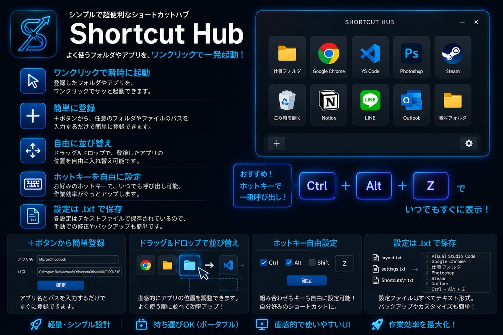 ShortcutHub