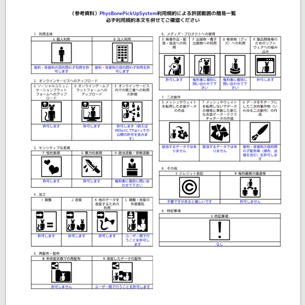 【VRCギミック】自分以外のプレイヤーも持って動かせるアイテムを出すアバターギミック:PhysBonePickUpSystem