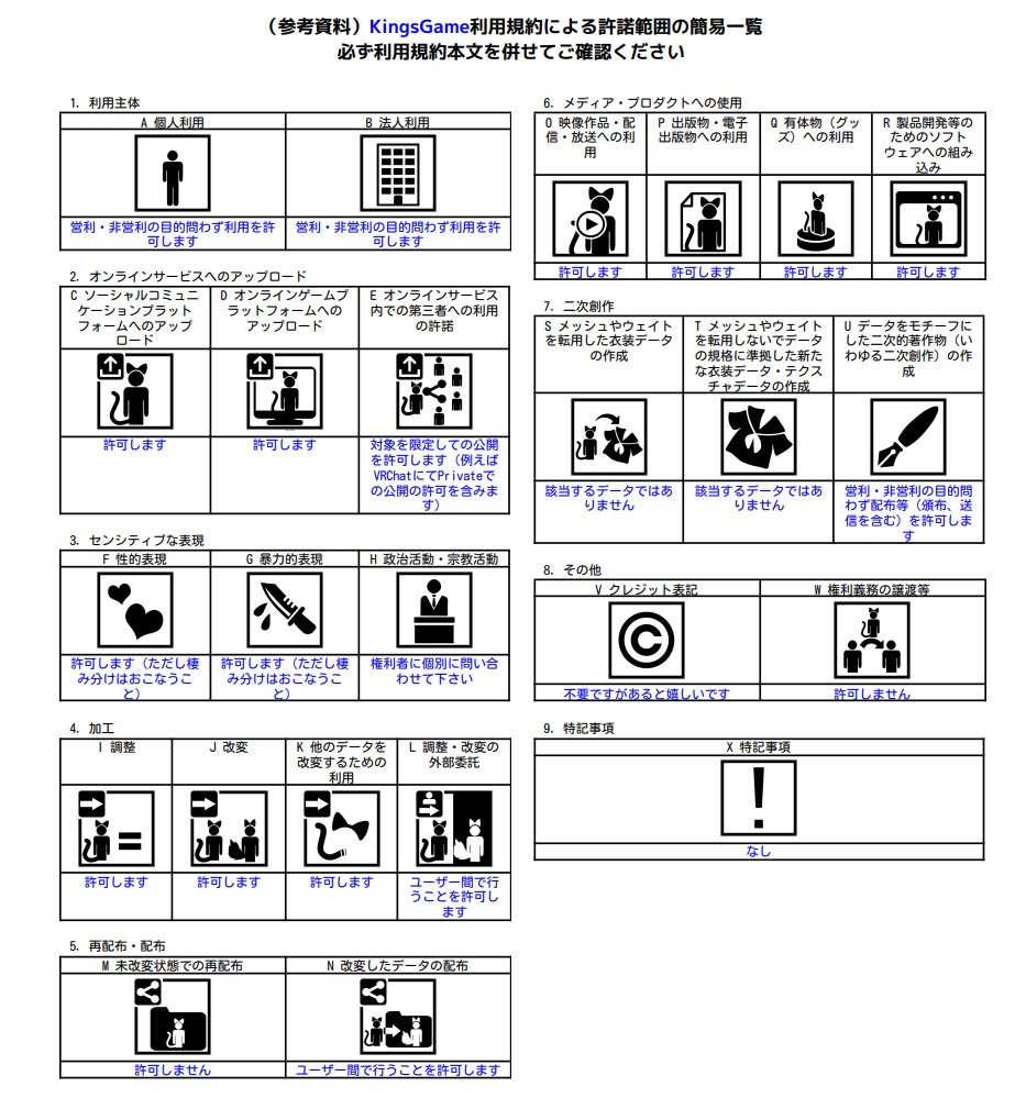 【VRCギミック】KingsGame