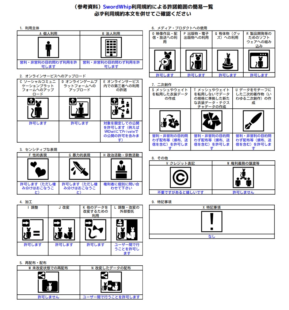 【VRCギミック】自由に伸縮できる蛇腹剣アバターギミック:SwordWhip【Modular Avatar対応】