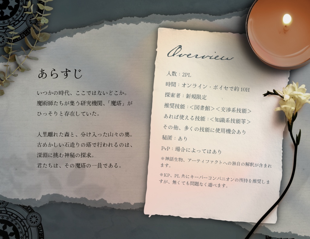 【CoCシナリオ 6版】魔人の肩 SPLL:E192288