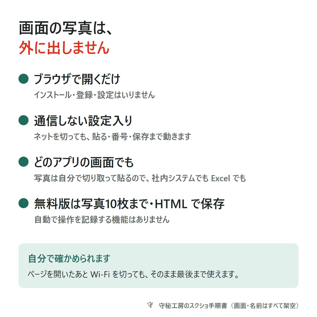 スクショ手順書(無料)|画面の写真を貼って番号を打つだけで、写真つきの手順書に(通信しない・インストール不要)
