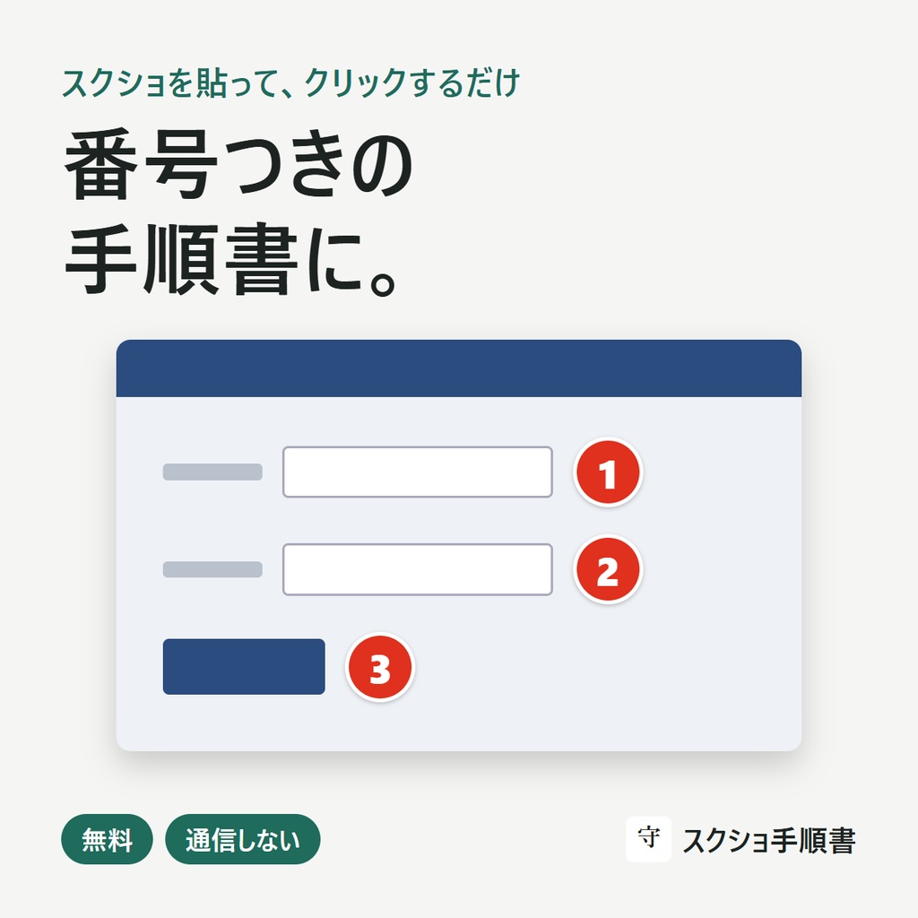スクショ手順書（無料）｜画面の写真を貼って番号を打つだけで、写真つきの手順書に（通信しない・インストール不要）