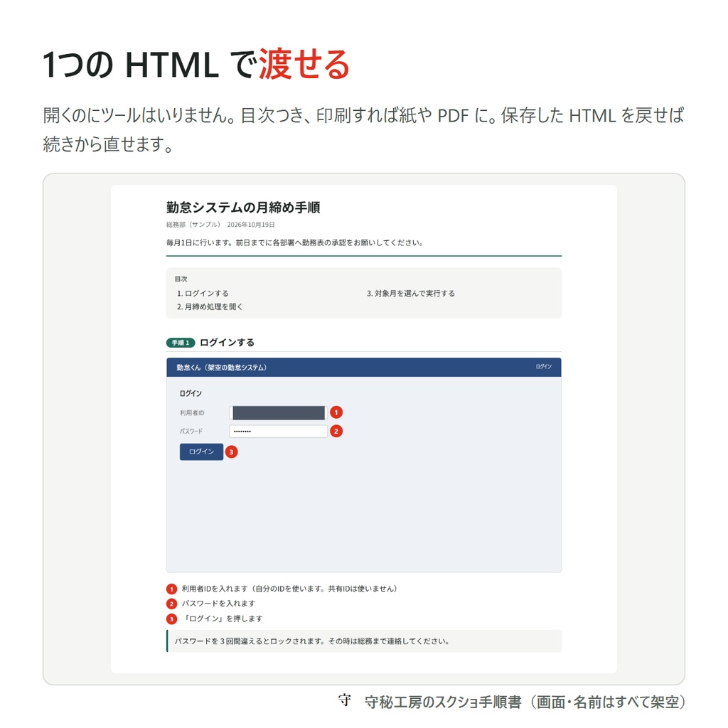 スクショ手順書(無料)|画面の写真を貼って番号を打つだけで、写真つきの手順書に(通信しない・インストール不要)