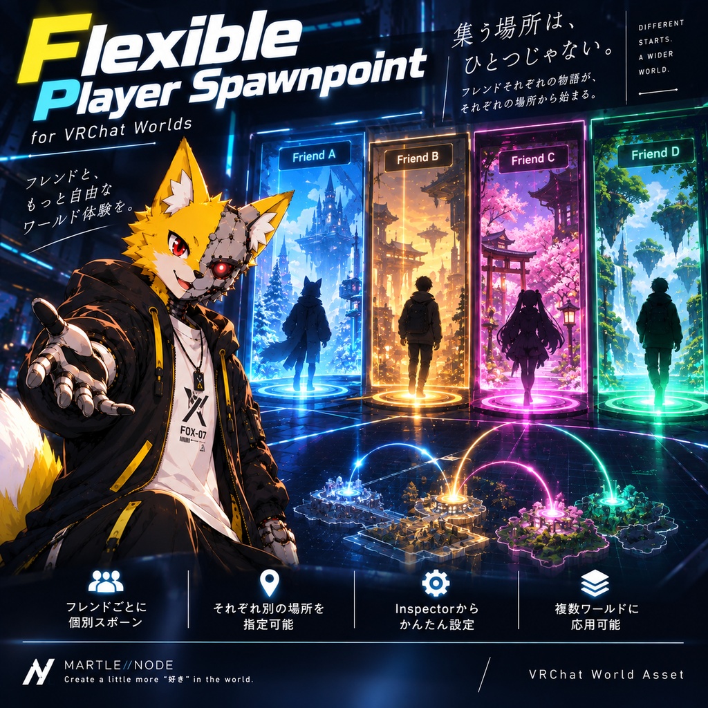 【無料】Flexible Player Spawnpoint - 指定したプレイヤーを好きな場所からスポーンさせる