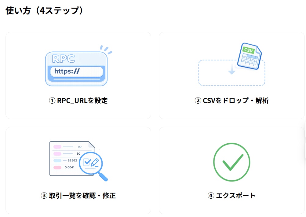 Polyscan_Analyzar(元素騎士オンラインのトランザクション解析ツール)