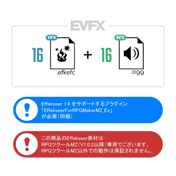 エフェクト素材集:EVFXシェードフォージ