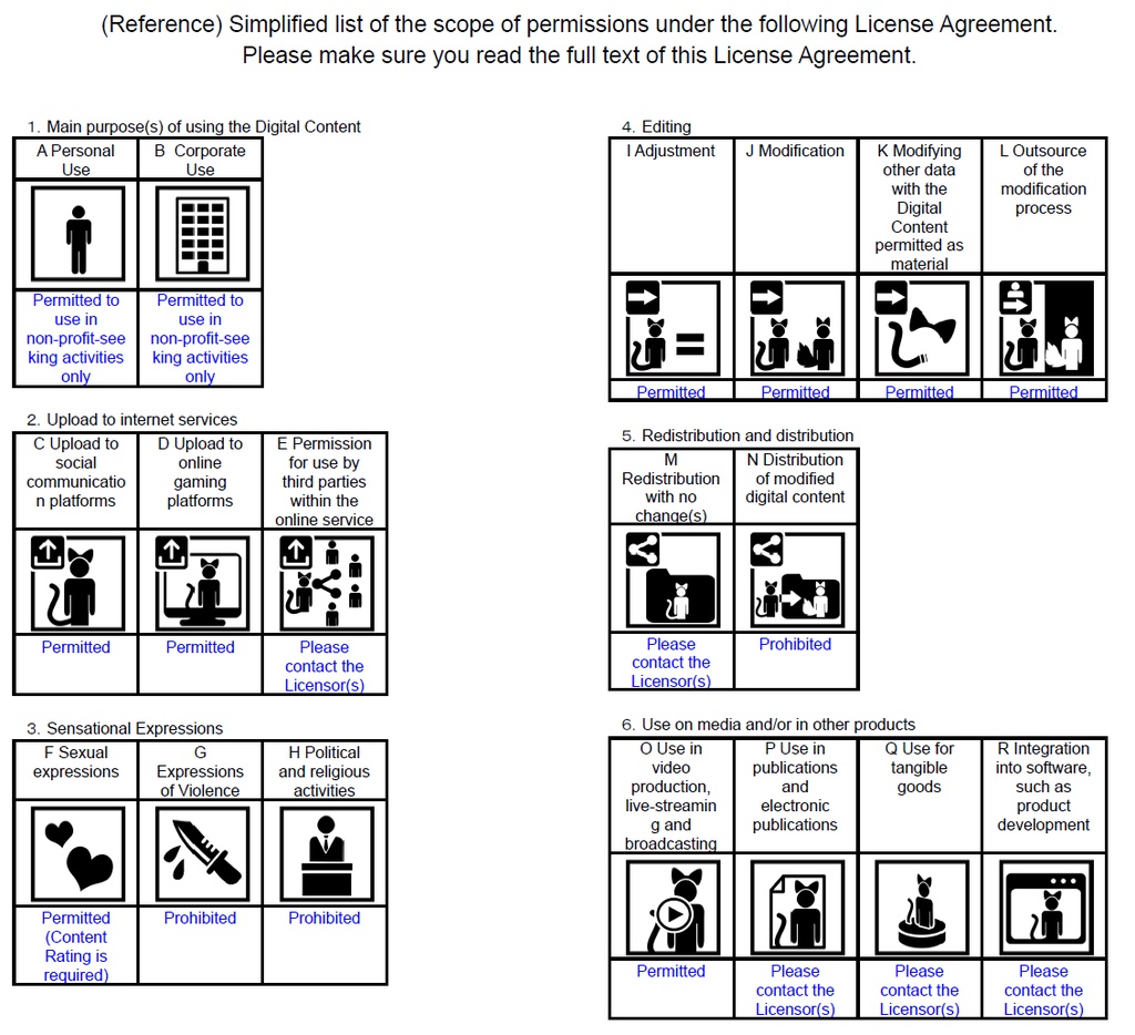 【VRChat SDK3対応】ファンタジー風狐娘 リュセットちゃん