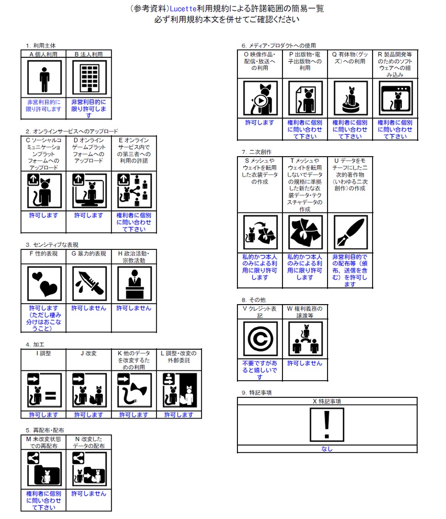 【VRChat SDK3対応】ファンタジー風狐娘 リュセットちゃん