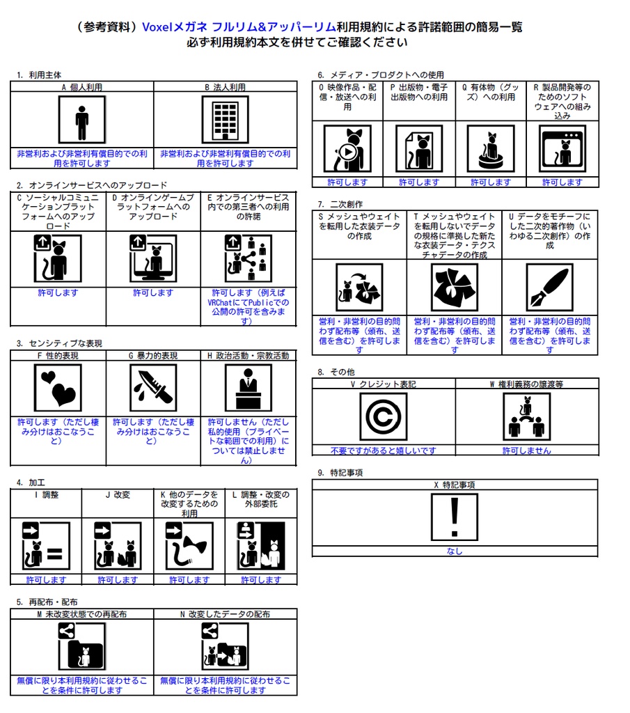 Voxelメガネ フルリム&アッパーリム