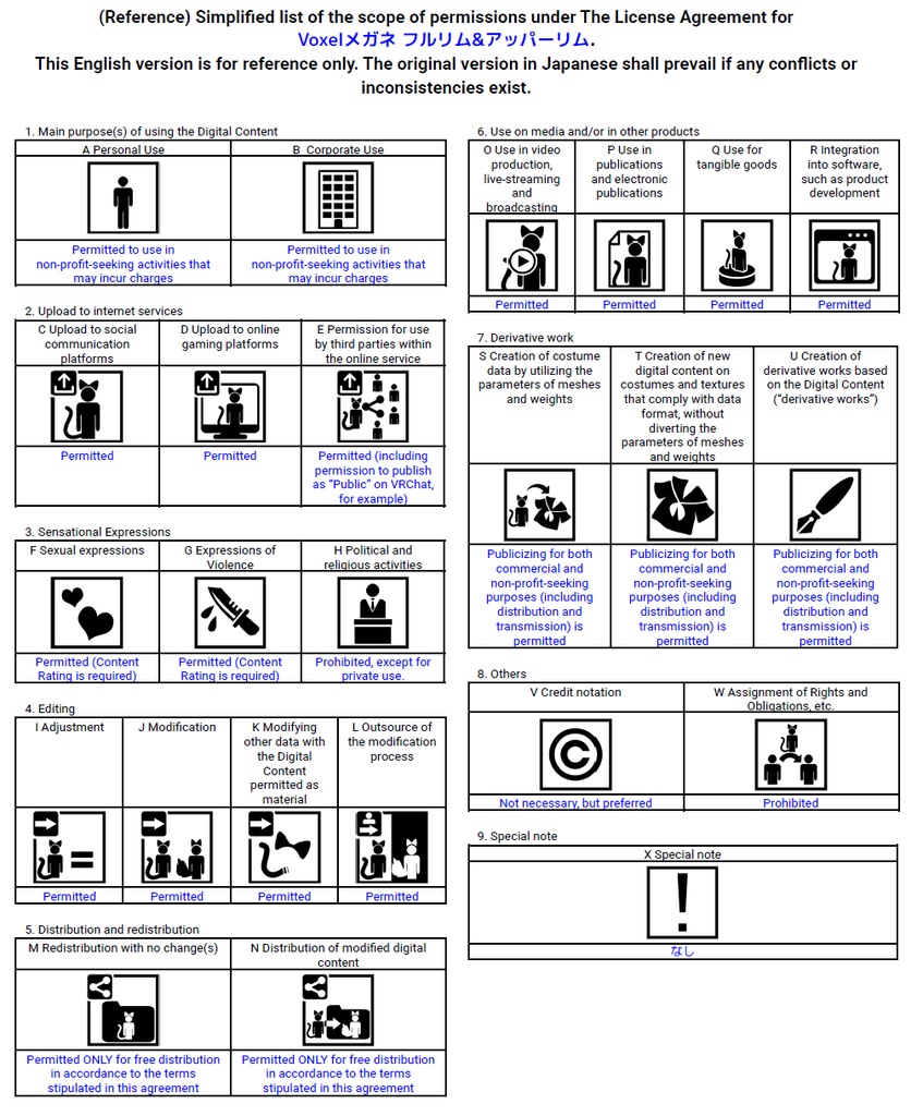 Voxelメガネ フルリム&アッパーリム