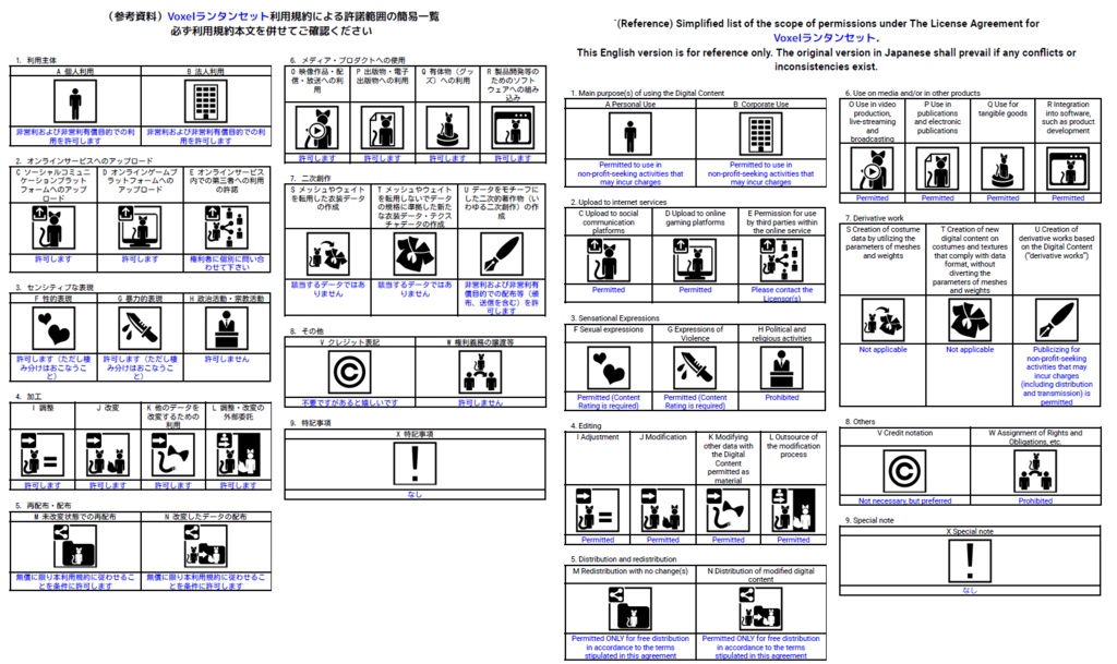 Voxelランタンセット