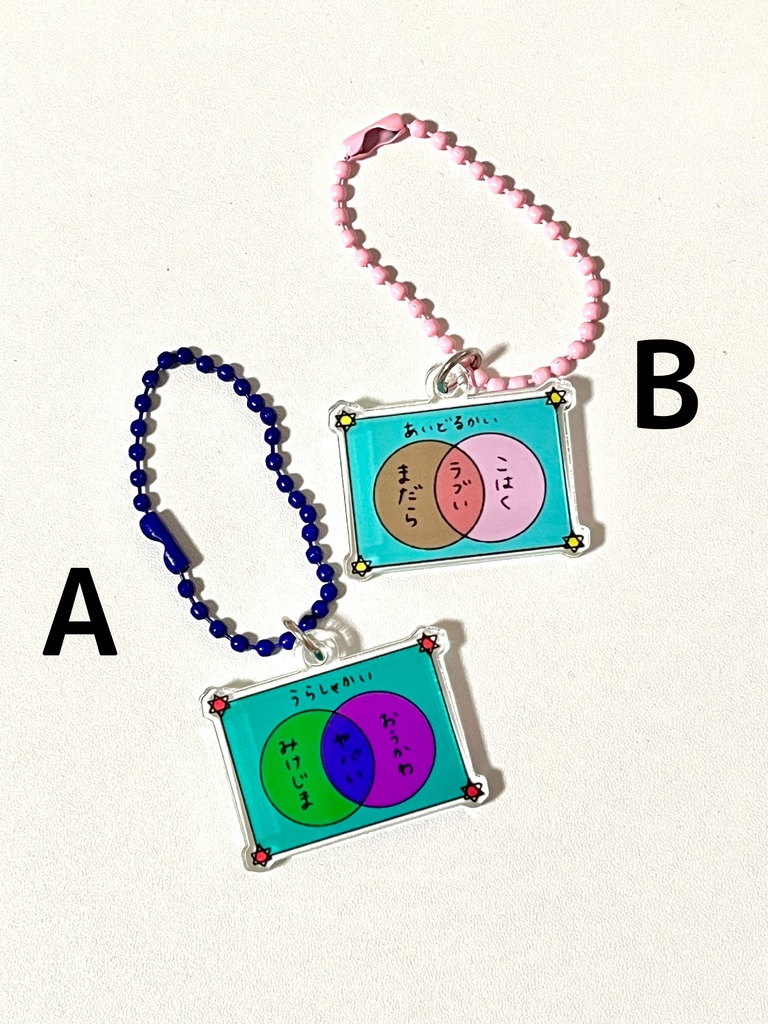 よくわかるDF図のアクキーB