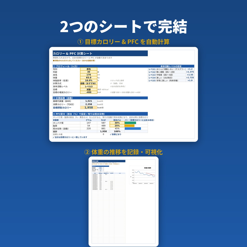 消費カロリー計算テンプレート