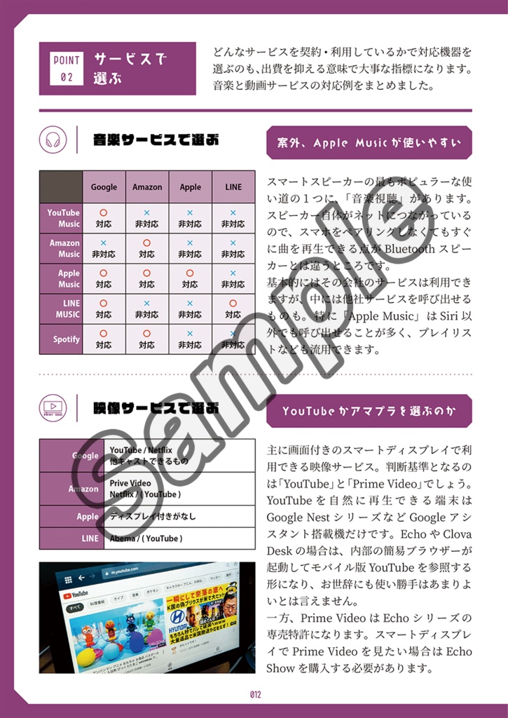 ハウツースマートホーム(電子版)