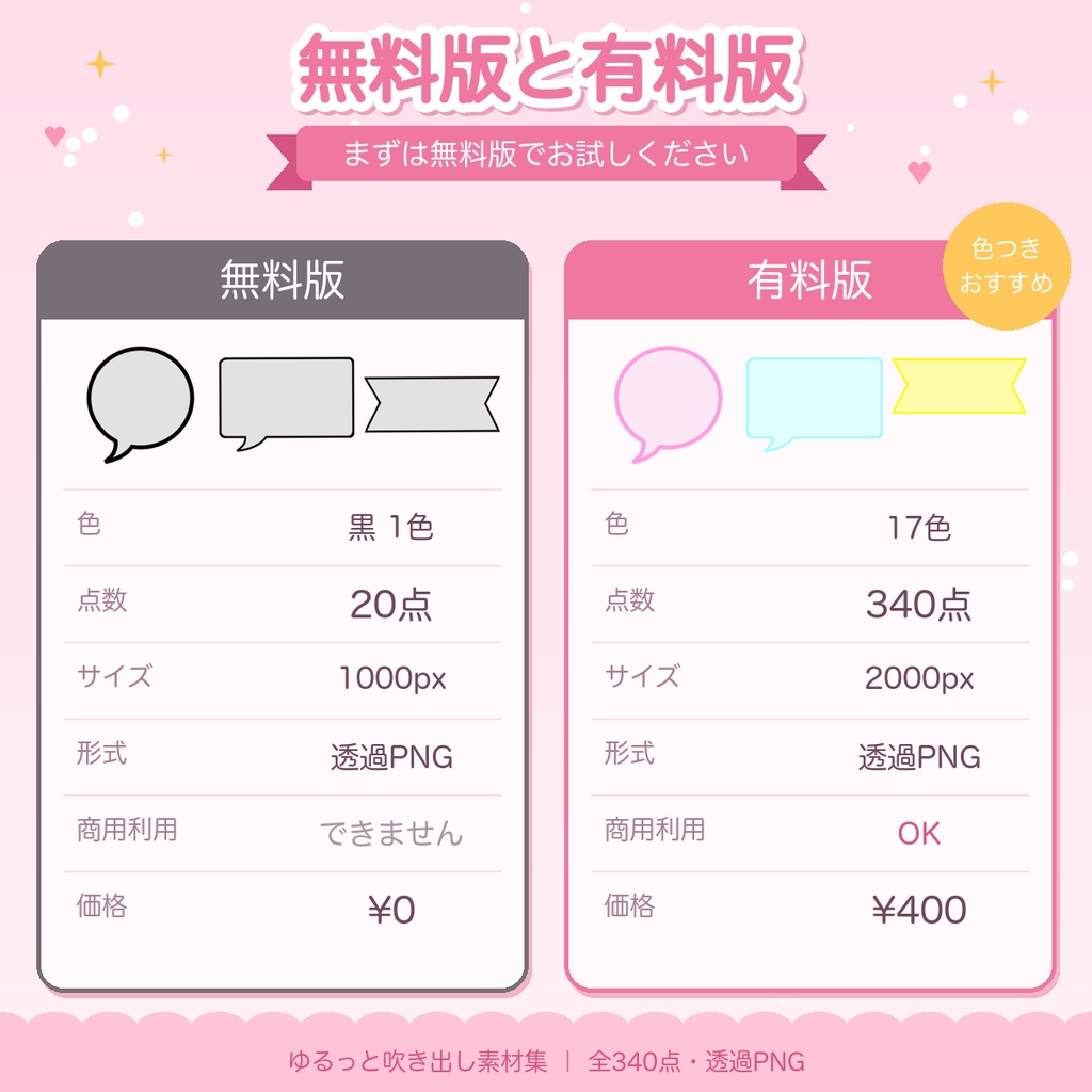 【無料版有】ゆるっと吹き出し・あしらい素材集 - 340点
