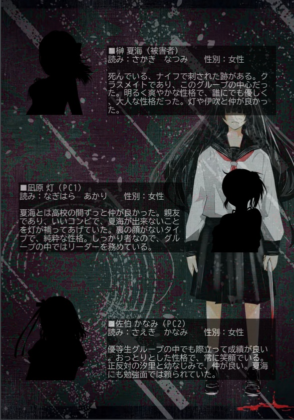 【マーダーミステリー】セーラー服は云う【オンライン用】