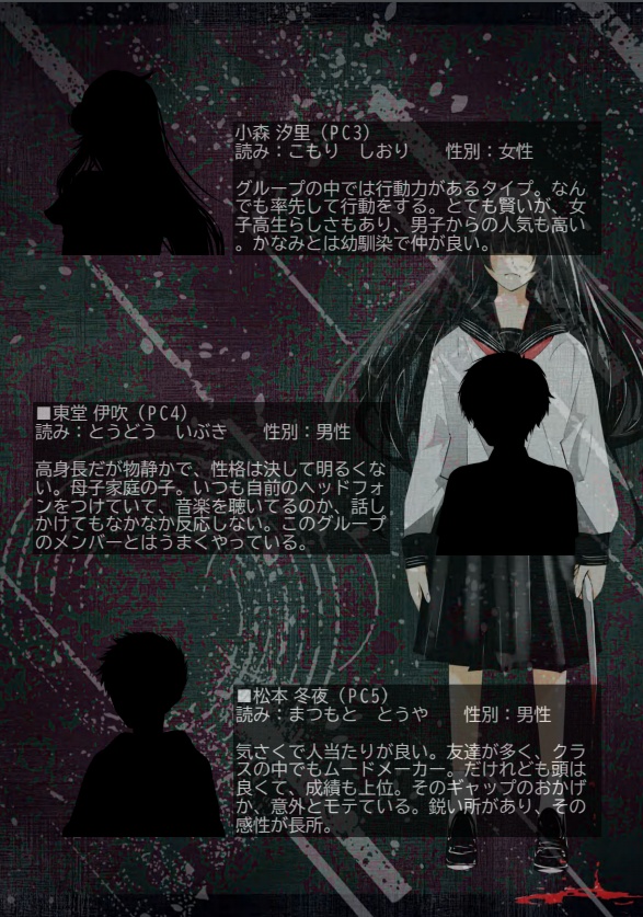 【マーダーミステリー】セーラー服は云う【オンライン用】