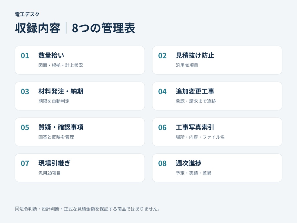 【電気工事・積算】段取り・抜け防止 実務管理テンプレート8点セット|Excel・記入例・説明書