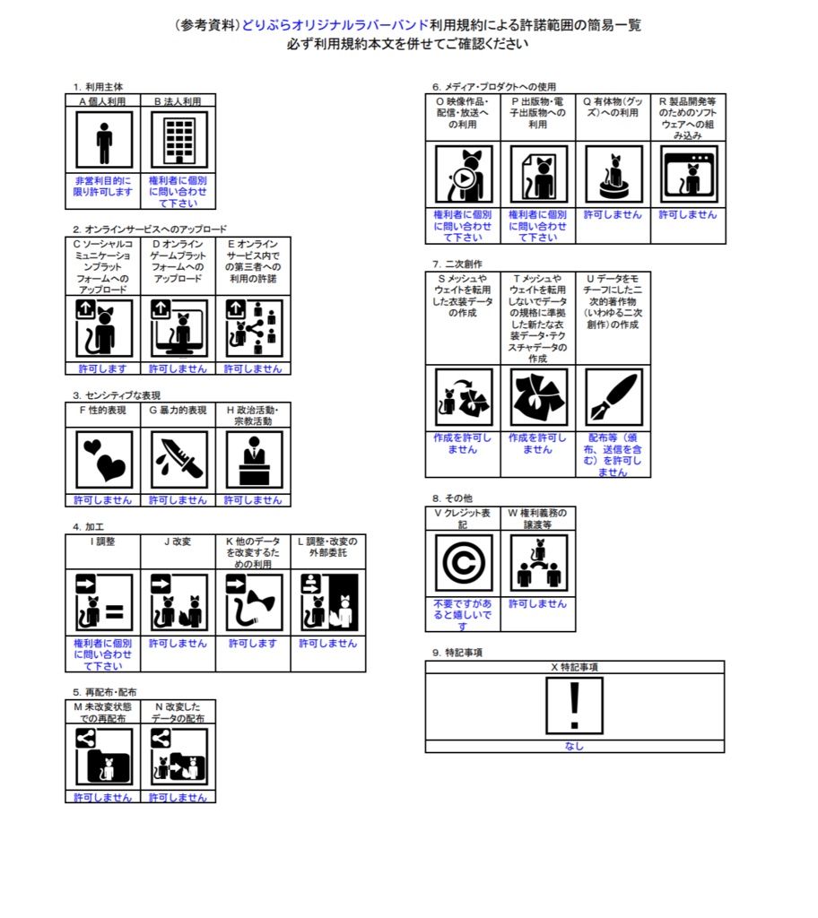 どりぷらラバーバンド