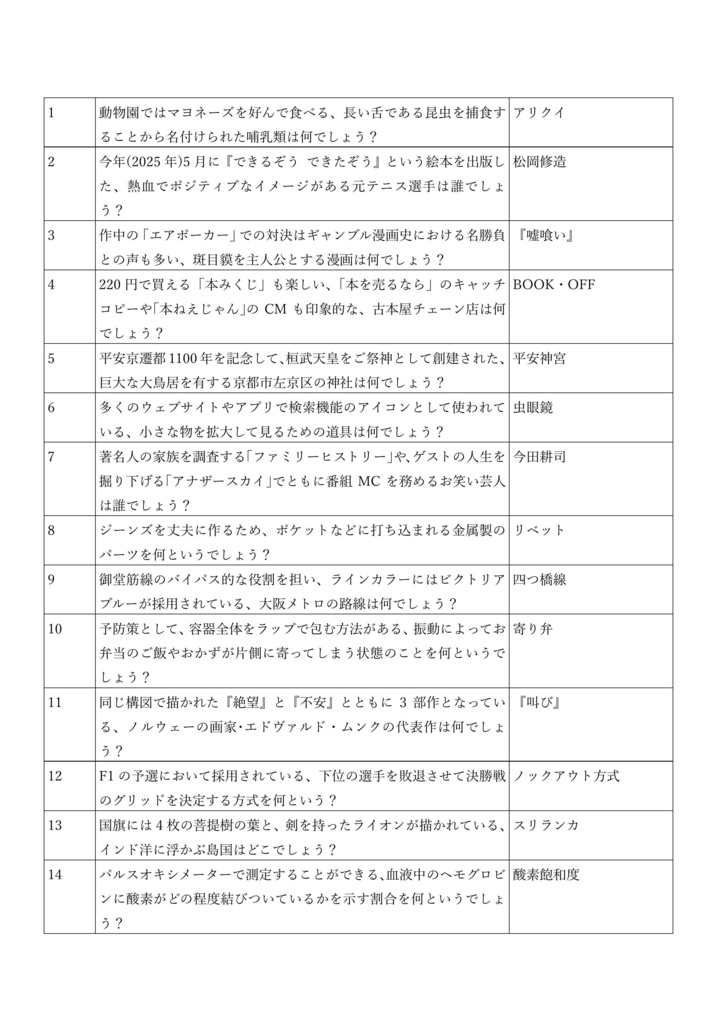 ヒュードロス【クイズ問題集/スプレッドシート付き】