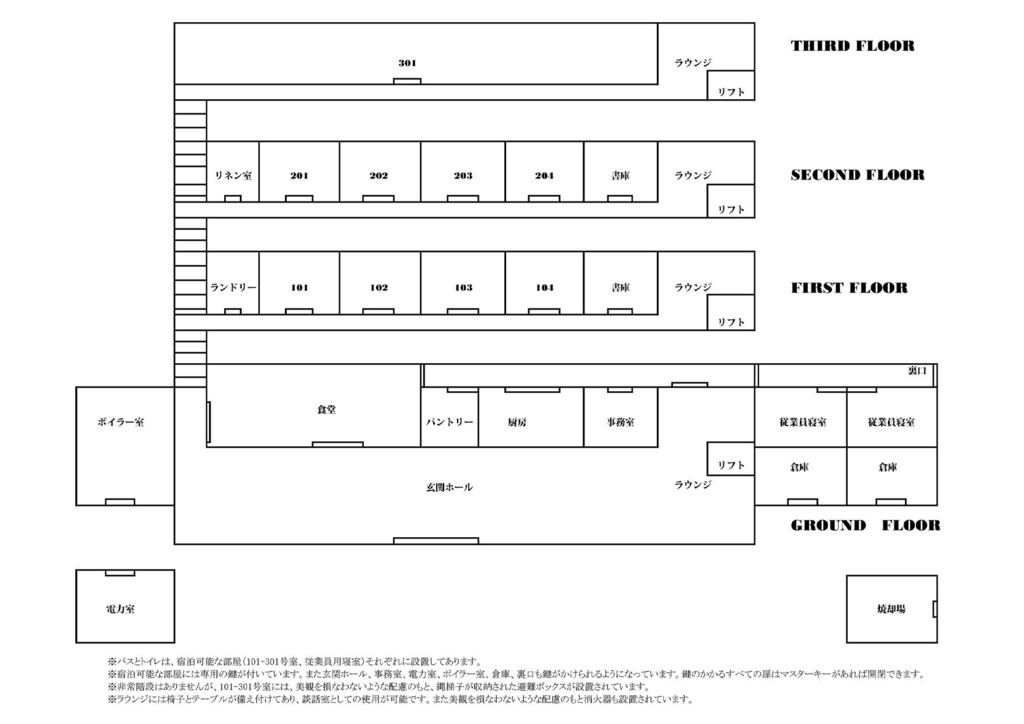 【シナリオ:ネコに捧げよ】 クトゥルフ神話TRPG用シナリオ