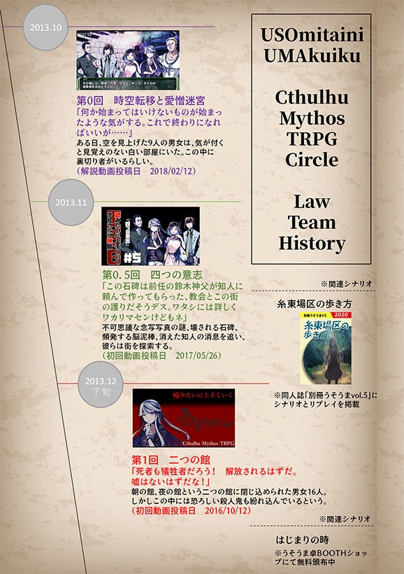 【電子版】嘘みたいに上手くいくクトゥルフ神話リプレイ・シナリオ集5「一つの終わり」「五つの遺産」