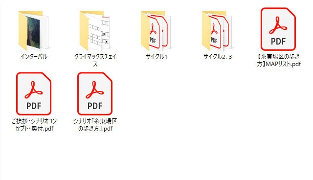【シナリオ:糸東場区の歩き方】 新クトゥルフ神話TRPG(7版)用シナリオ ※シナリオのみです