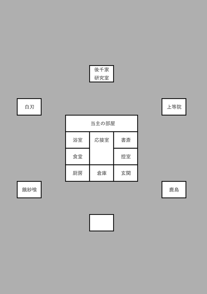【電子版】嘘みたいに上手くいくクトゥルフ神話2ndリプレイ&シナリオ「麗しの一族」【SPLL:E195929】