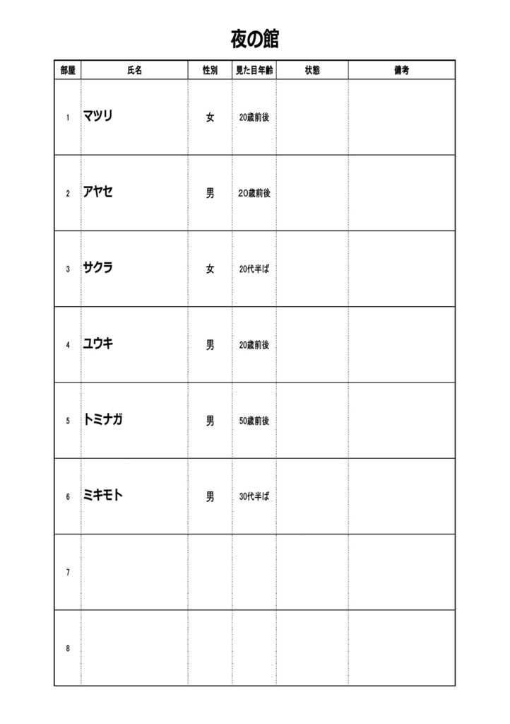 【完売】嘘みたいに上手くいくクトゥルフ神話リプレイ・シナリオ集「二つの館」「ヨグ=ソトースの迷宮」