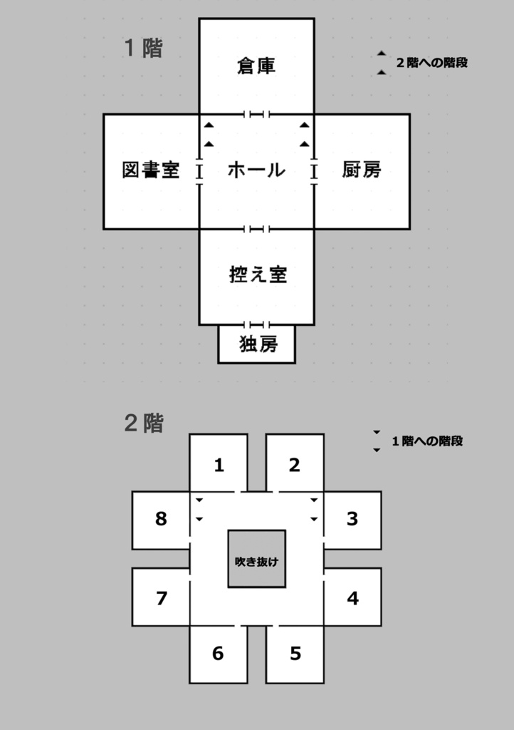 【完売】嘘みたいに上手くいくクトゥルフ神話リプレイ・シナリオ集「二つの館」「ヨグ=ソトースの迷宮」