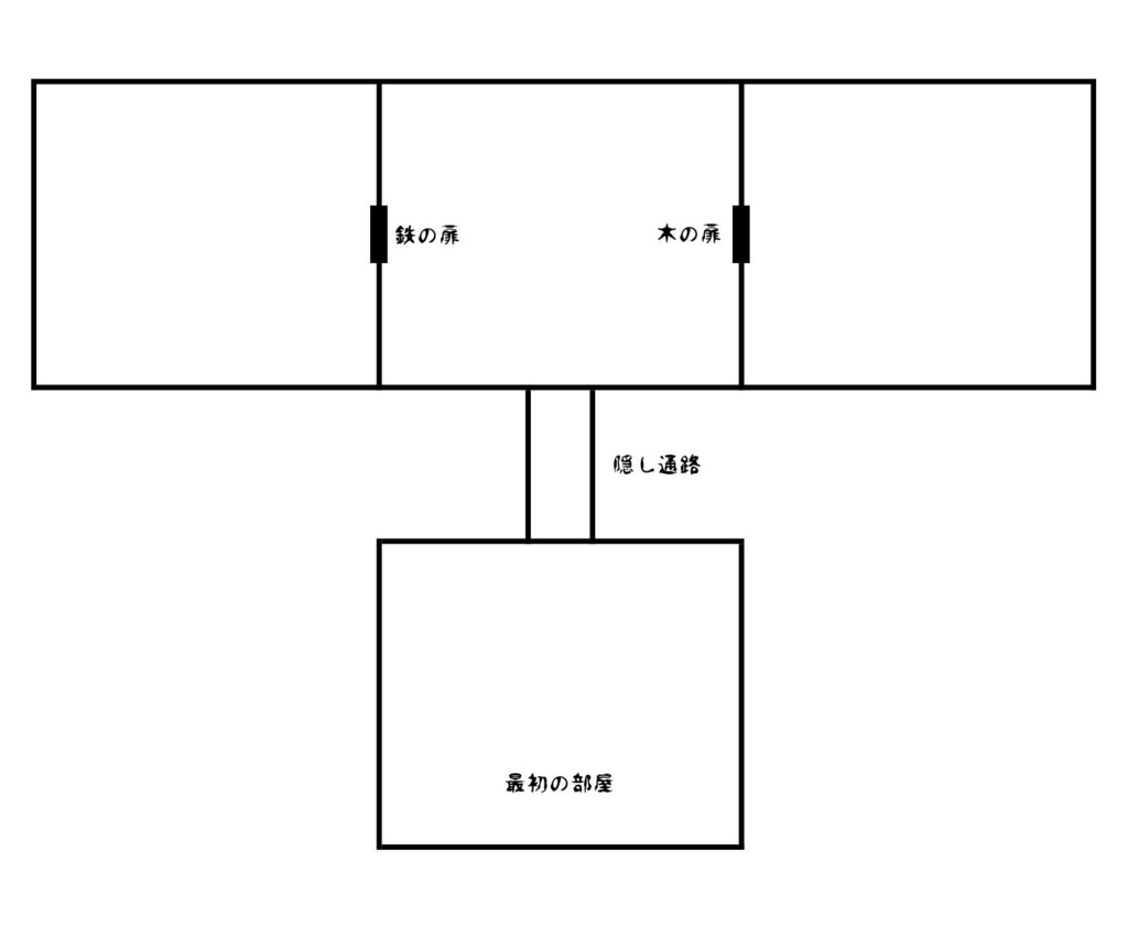 【シナリオ&リプレイ:裏切りは蜂蜜酒の味】 うそうま卓 クトゥルフ神話TRPG用シナリオ