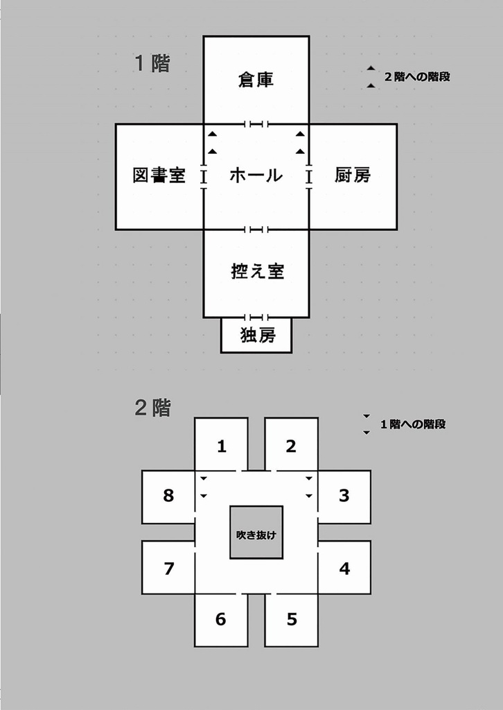 【電子版】嘘みたいに上手くいくクトゥルフ神話リプレイ・シナリオ集「二つの館」「ヨグ=ソトースの迷宮」