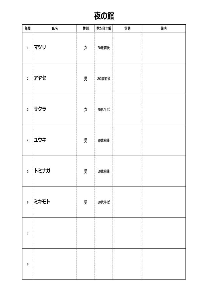 【シナリオ:二つの館】クトゥルフ神話TRPGシナリオ