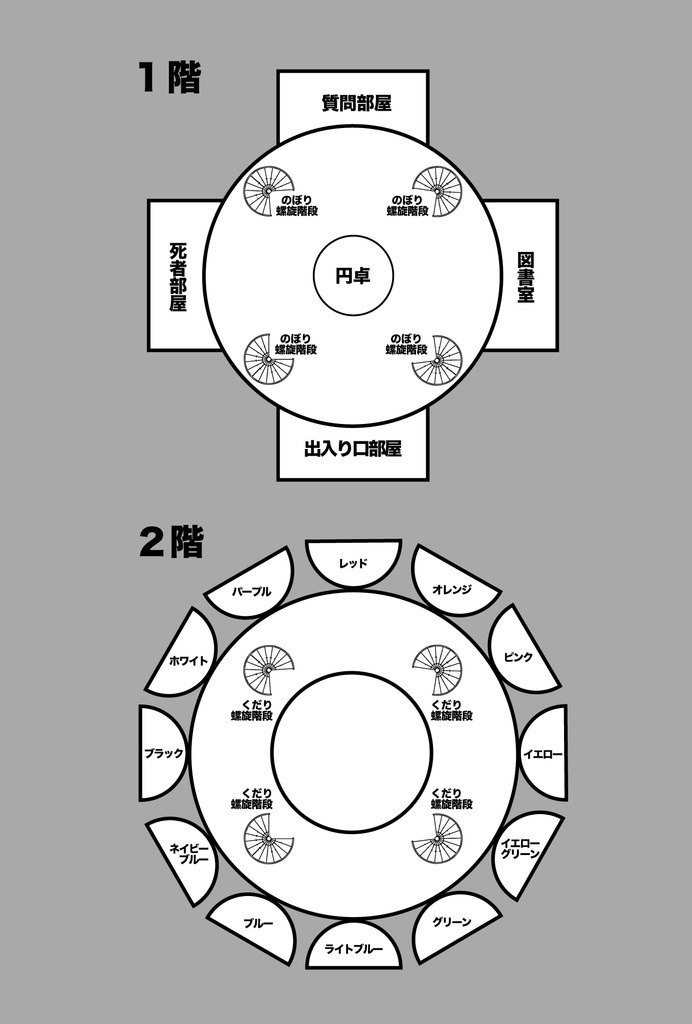 【完売】嘘みたいに上手くいくクトゥルフ神話リプレイ・シナリオ集2「三つの偽り」