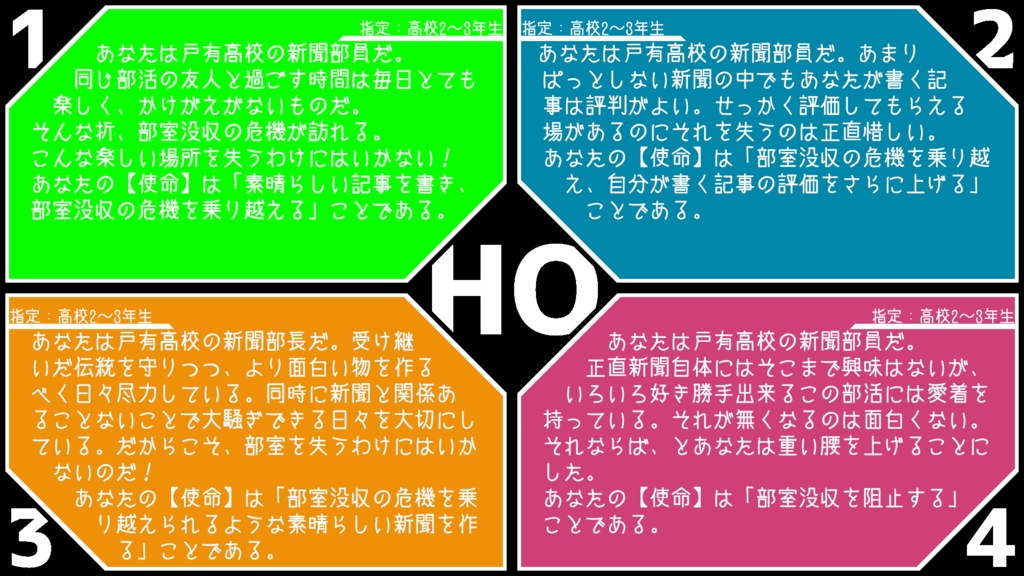 インセインシナリオ「Scoop☆Snipers」