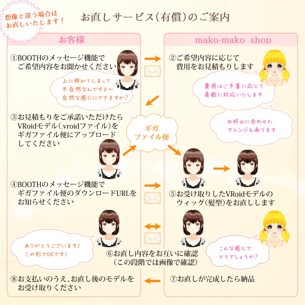 VRoid専用ウィッグ(髪型)リリー・ヴィンテージ