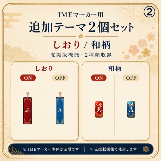 IMEマーカー用追加テーマ