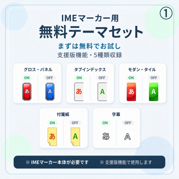 IMEマーカー用追加テーマ