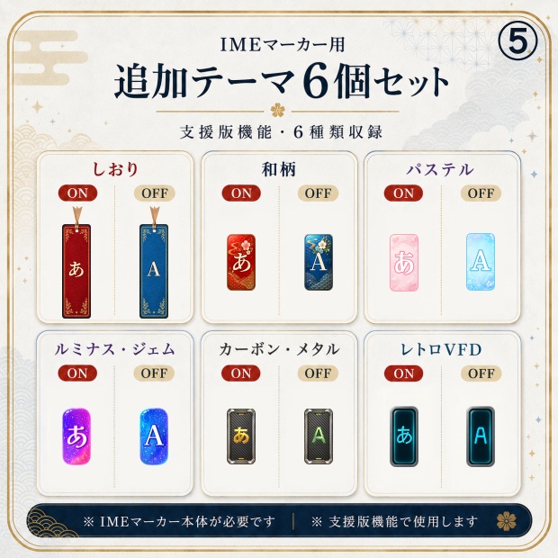 IMEマーカー用追加テーマ