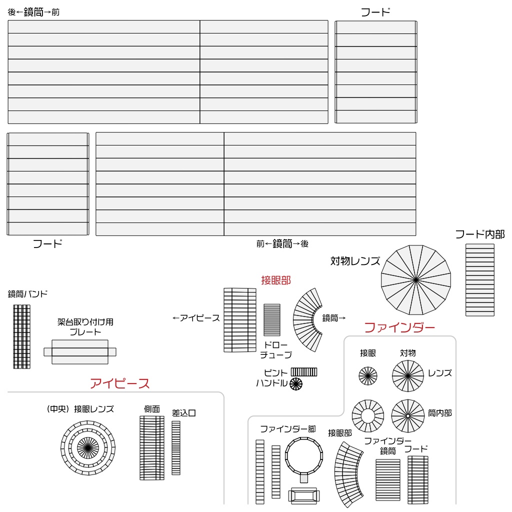 好みの柄で楽しめる組み立て望遠鏡セット