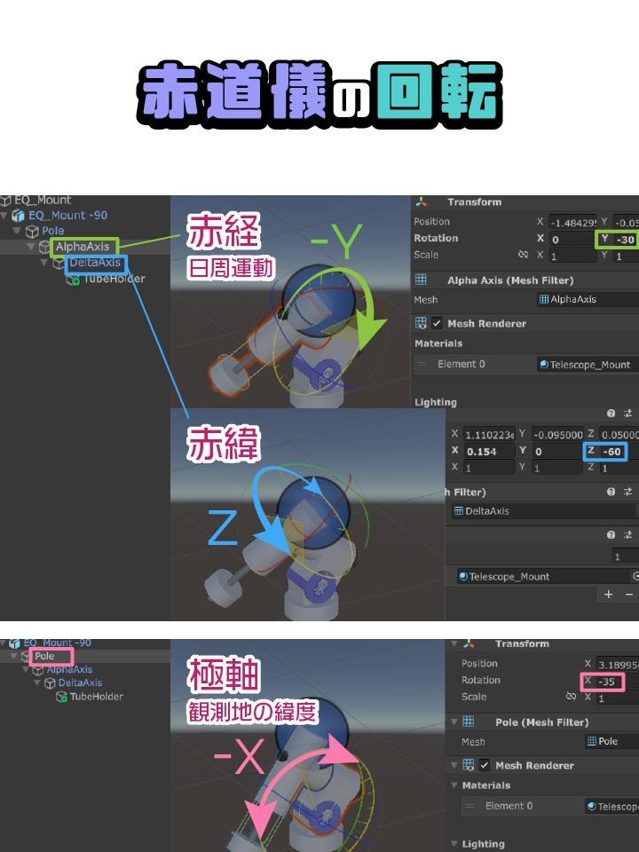 好みの柄で楽しめる組み立て望遠鏡セット