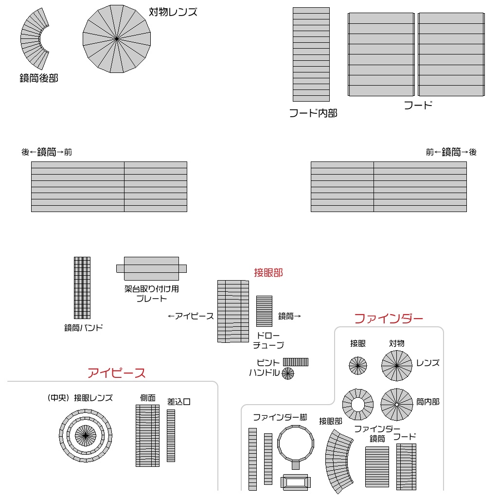 好みの柄で楽しめる組み立て望遠鏡セット