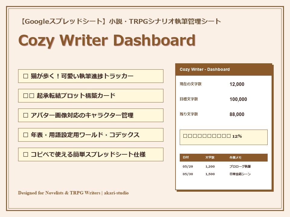 【Googleスプレッドシート】執筆モチベーション管理シート『Cozy Writer』【プロット・キャラ管理・進捗トラッカー】