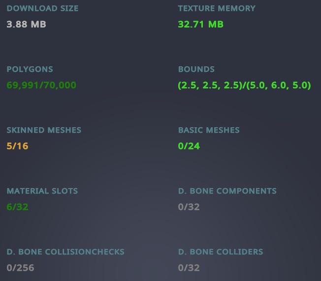 Queen Bee VRChat Full Body Tracking 3D Model