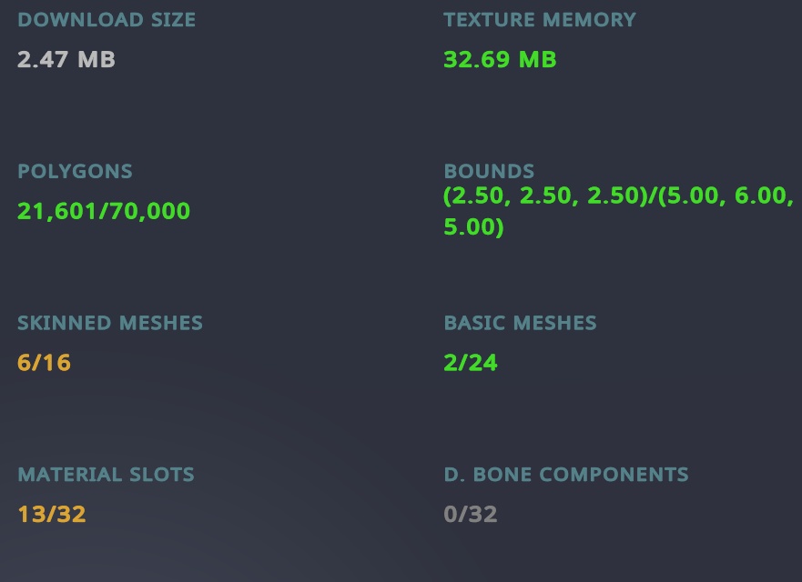 (Free) FNF Boyfriend VRChat Full Body Tracking 3D Model