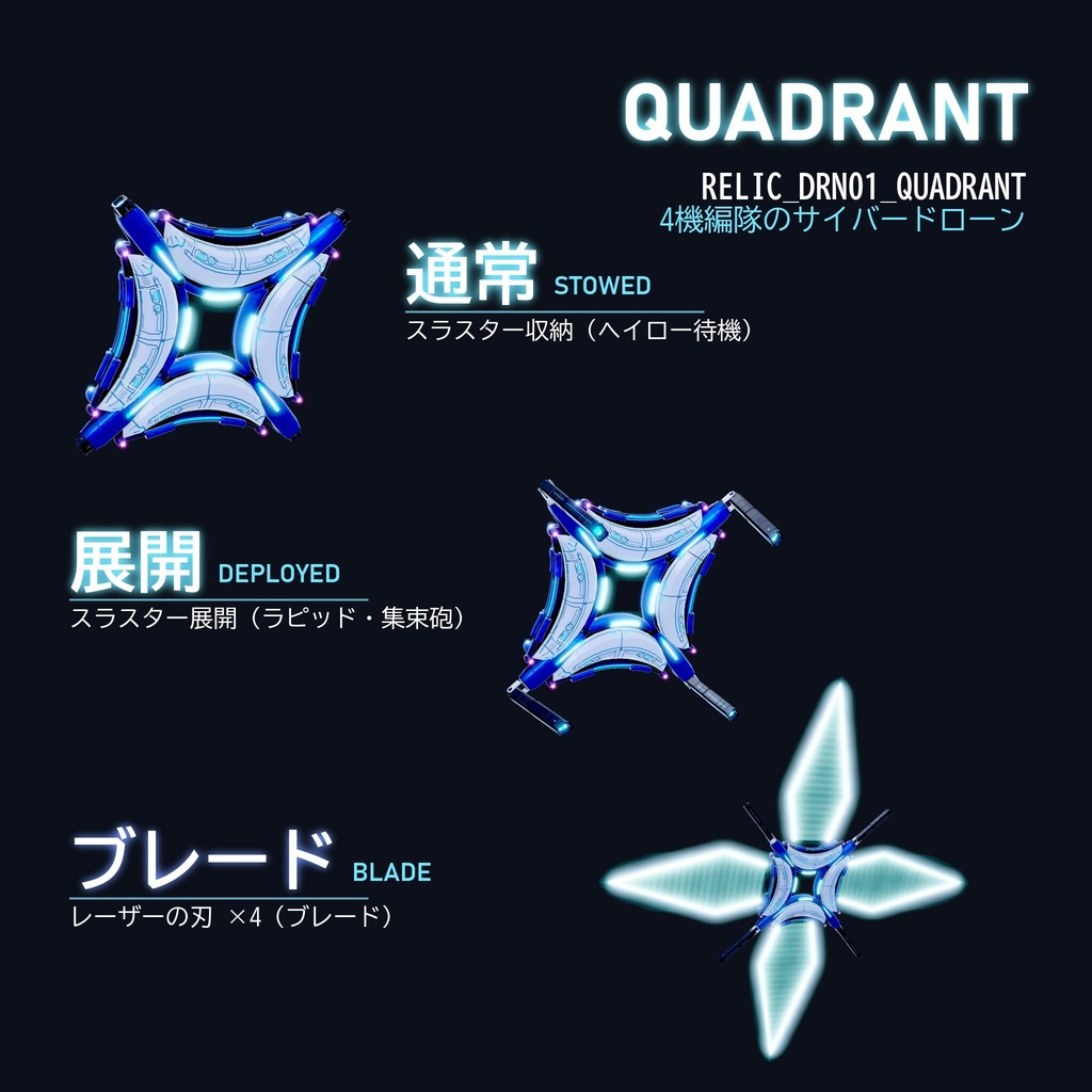 RE:LIC // DRN-01 “QUADRANT”|ヘイロー型ビット【VRChat向け】
