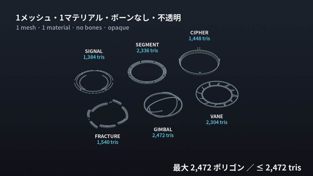 GLORIOLE.SYS|SF光輪パック 6種【VRChat想定・MA対応・Quest対応・全アバター対応】