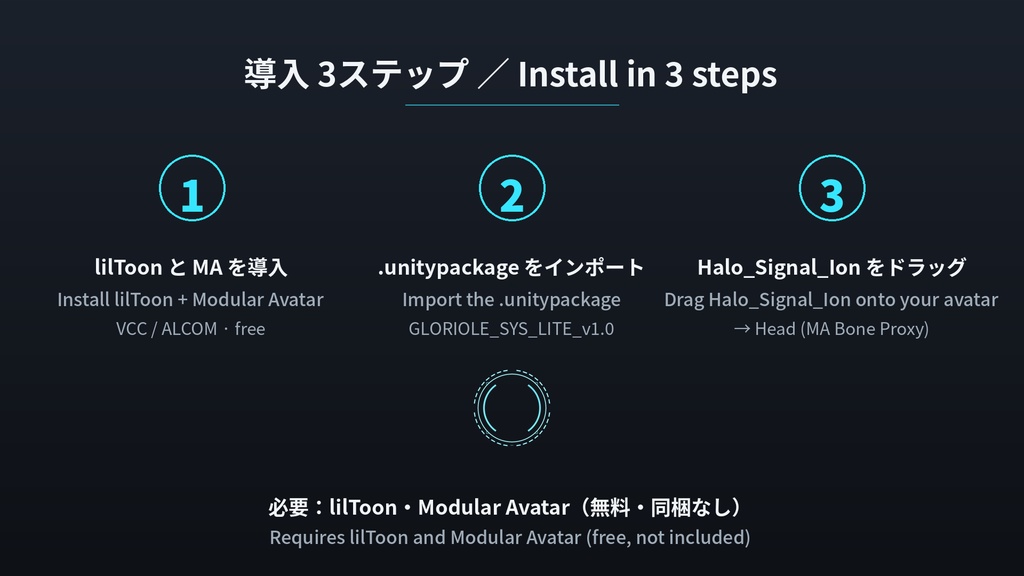 【無料】GLORIOLE.SYS LITE|SF光輪 SIGNAL(ION)【VRChat想定・MA対応・Quest対応】